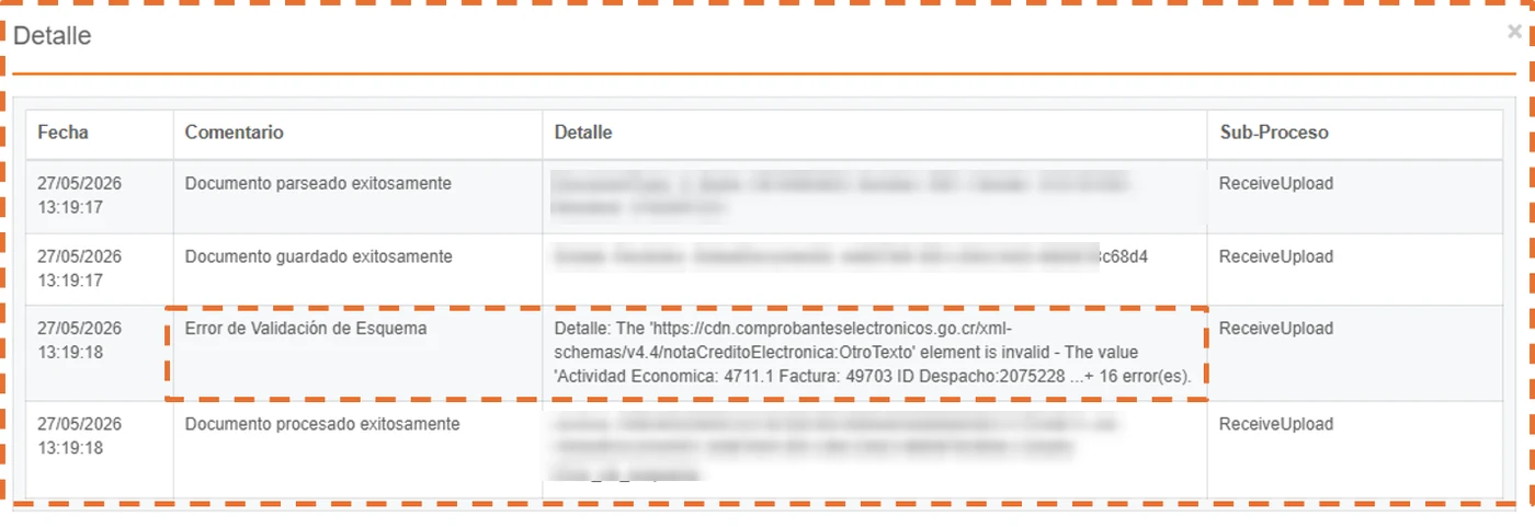 Detalle del procesamiento del XML del error de esquema