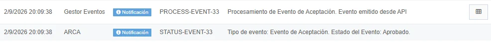 Aceptar la Factura de Crédito