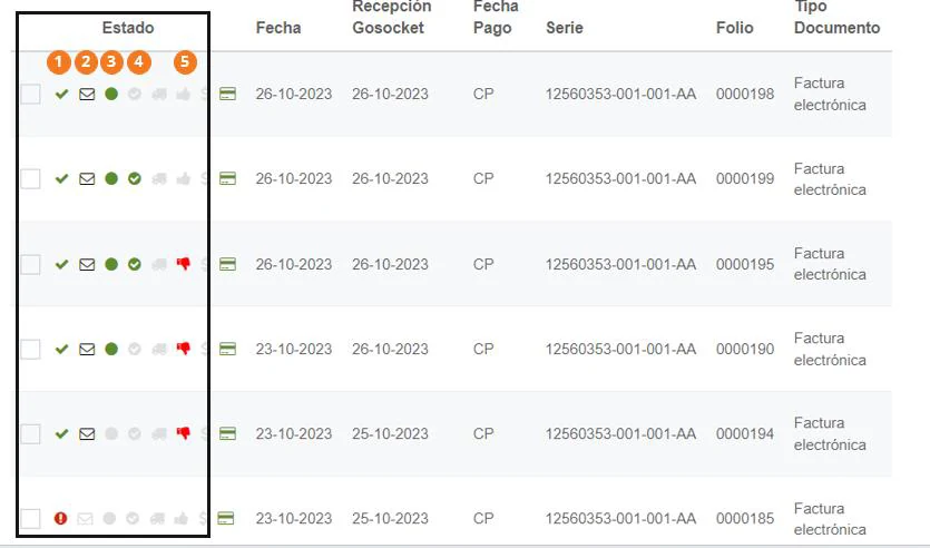 Recepción de documentos