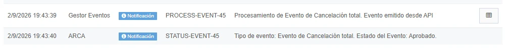 Informar la Cancelación total