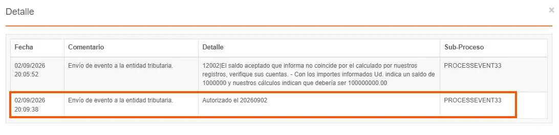 Aceptar la Factura de Crédito