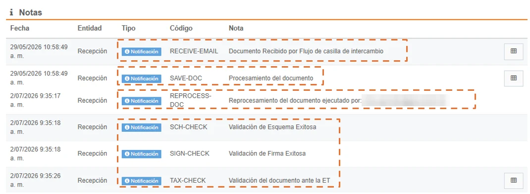 Recepción (MS)