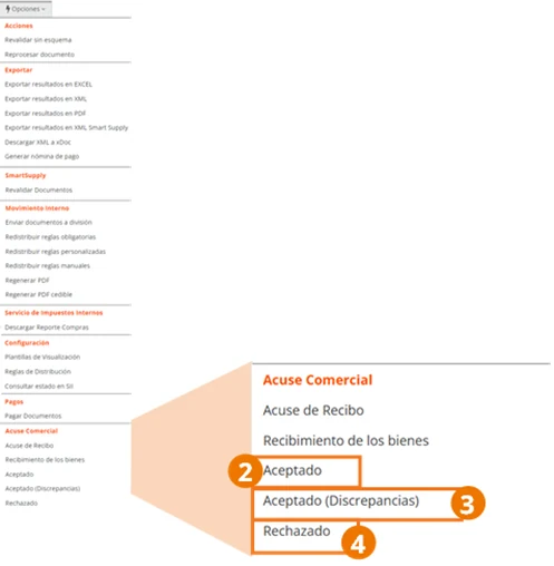Recepción de documentos