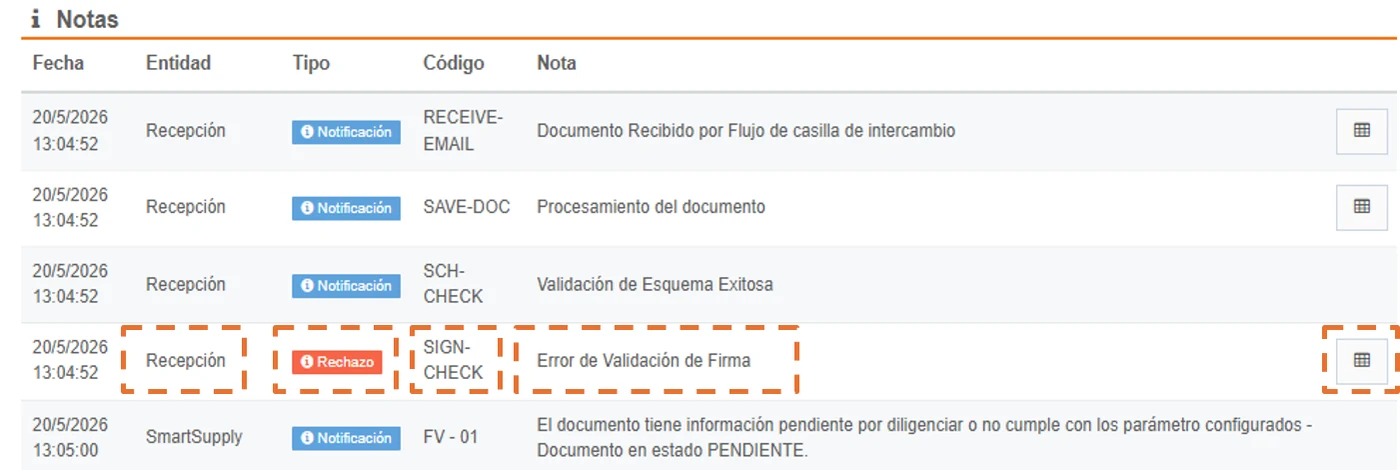 Detalle del documento sección Notas - Error de Firma