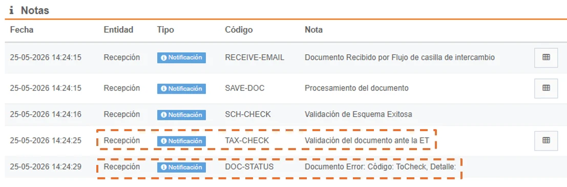Detalle del documento sección Notas - Validación del documento ante la ET con error en la comunicación.