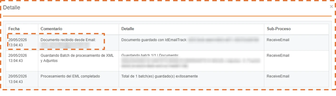 Detalle del procesamiento del XML por la casilla de intercambio
