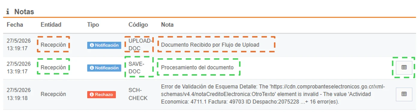 Detalle del documento sección Notas - Flujo Upload