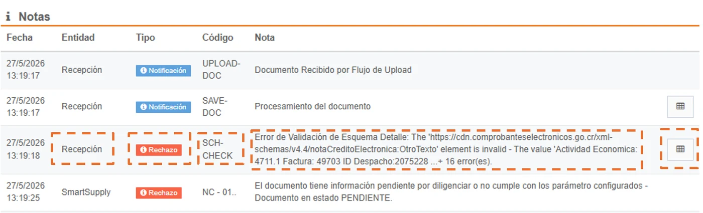 Detalle del documento sección Notas - Error de Equema