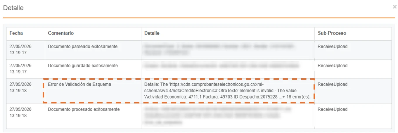 Detalle del procesamiento del XML del error de esquema