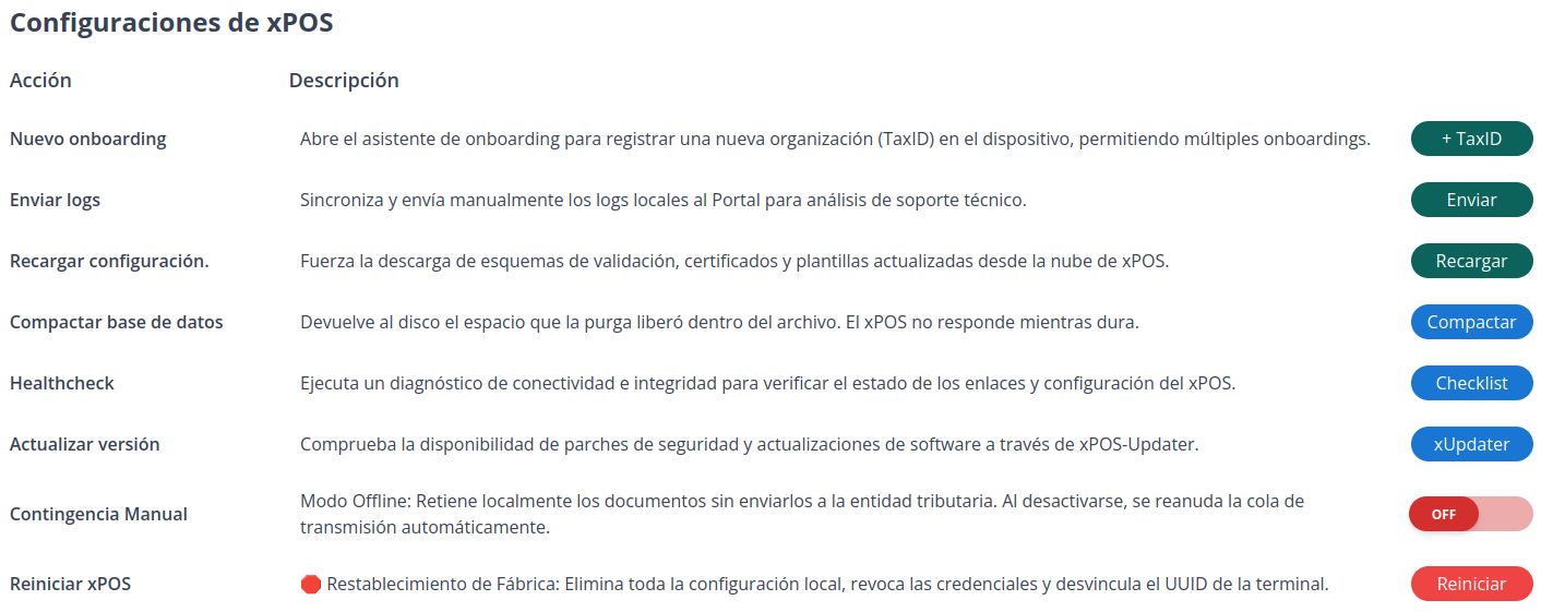Módulo Configuraciones del dashboard de xPOS-Core