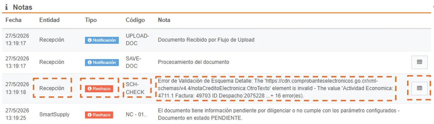 Detalle del documento sección Notas - Error de Esquema