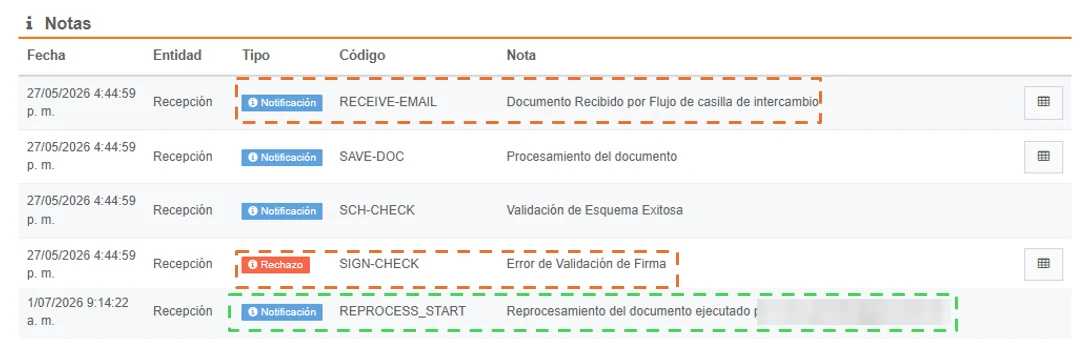 Recepción (MS)