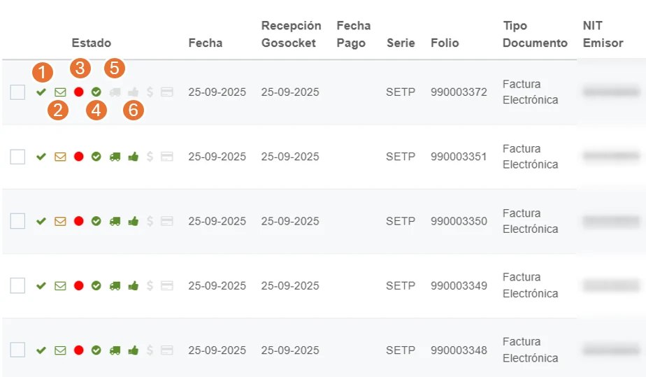 Recepción de documentos