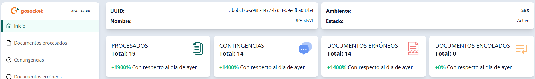 Módulo Inicio con las tarjetas de métricas