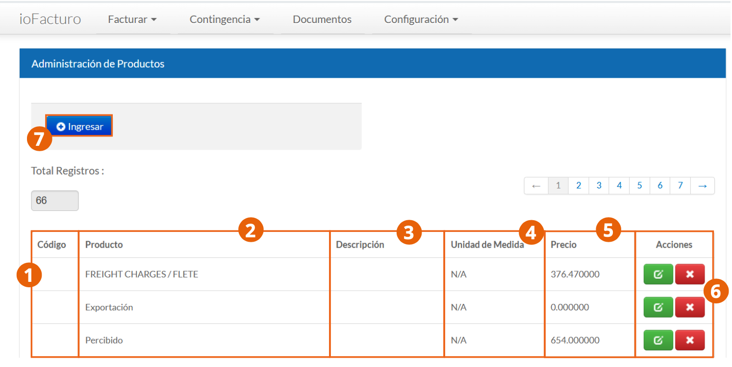 Pantalla Administración de Productos con el botón Ingresar y el listado de productos registrados