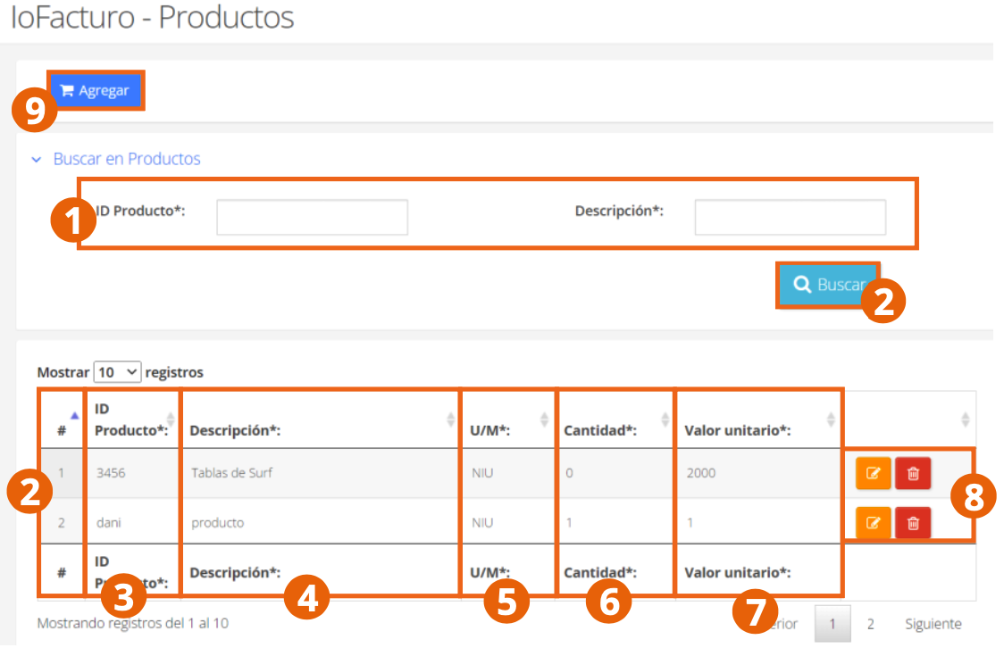 Lista de Productos registrados