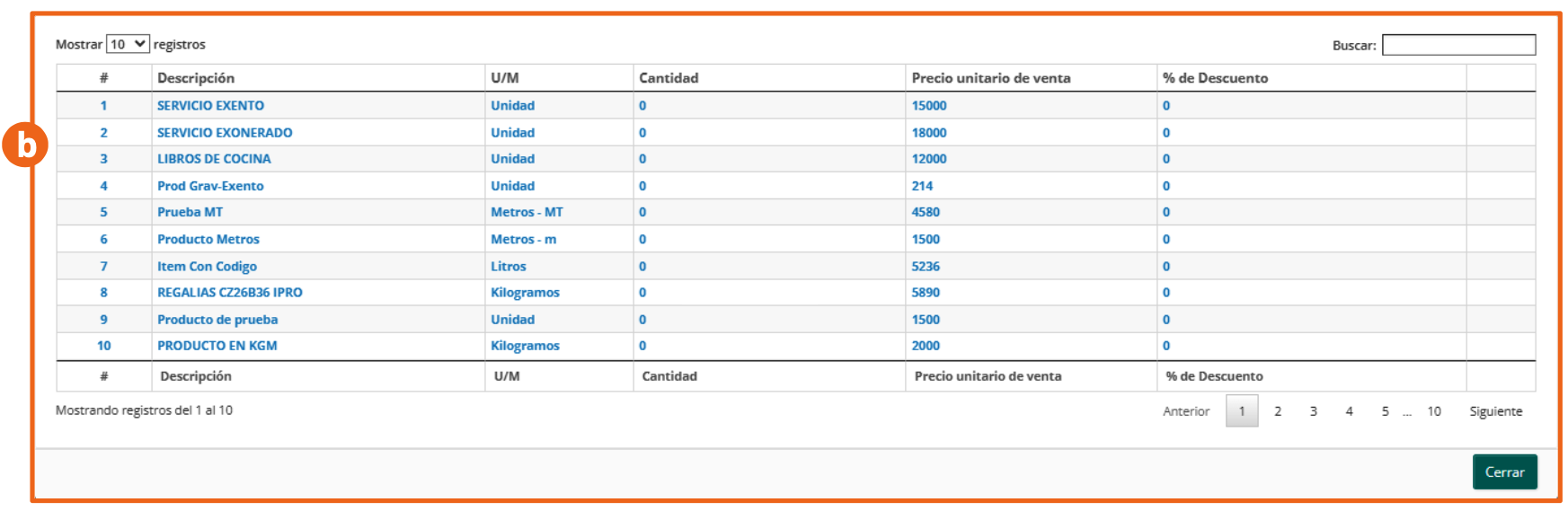 Lista de productos y servicios registrados en el sistema