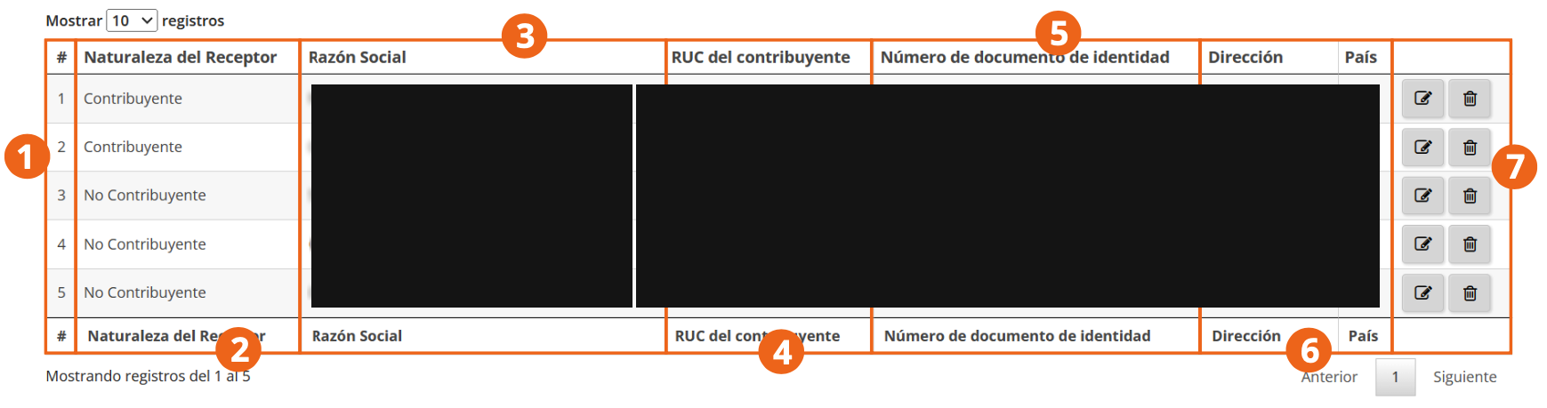 Listado de clientes-adquirientes con sus columnas