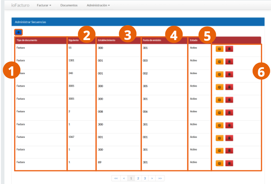 Listado de secuencias registradas en Administrar Secuencias