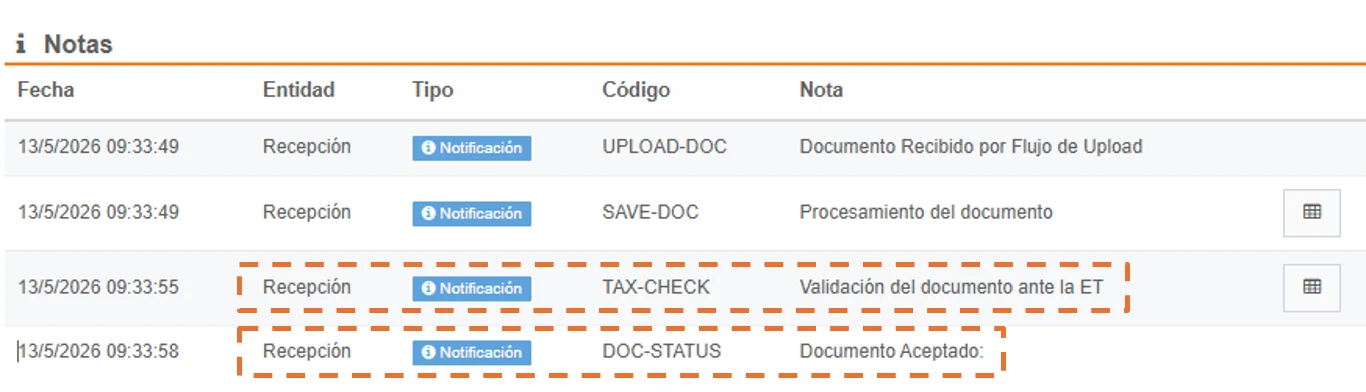 Document detail Notes section - Successful document validation with the TA