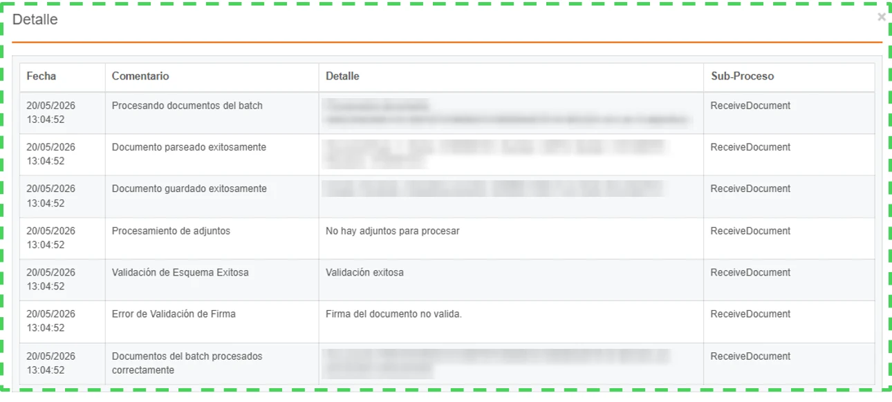 Detail of the XML processing by Upload