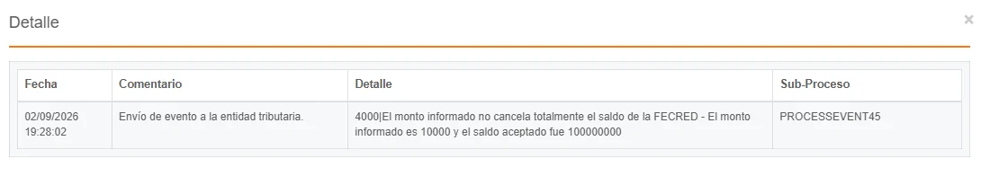 Report Full Payment