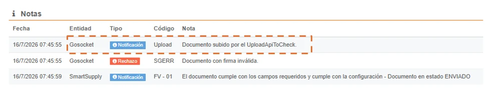 Document detail Notes section - Reception API Flow