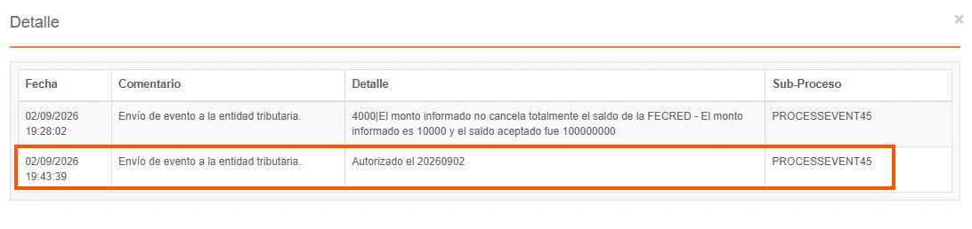 Report Full Payment