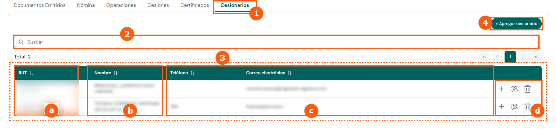 Assignees tab with the list of registered assignees