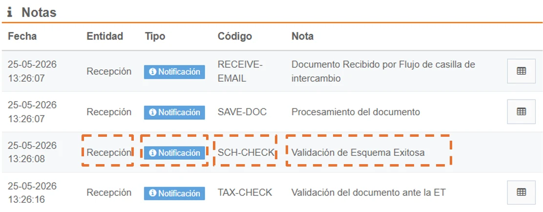 Document detail Notes section - Successful schema validation