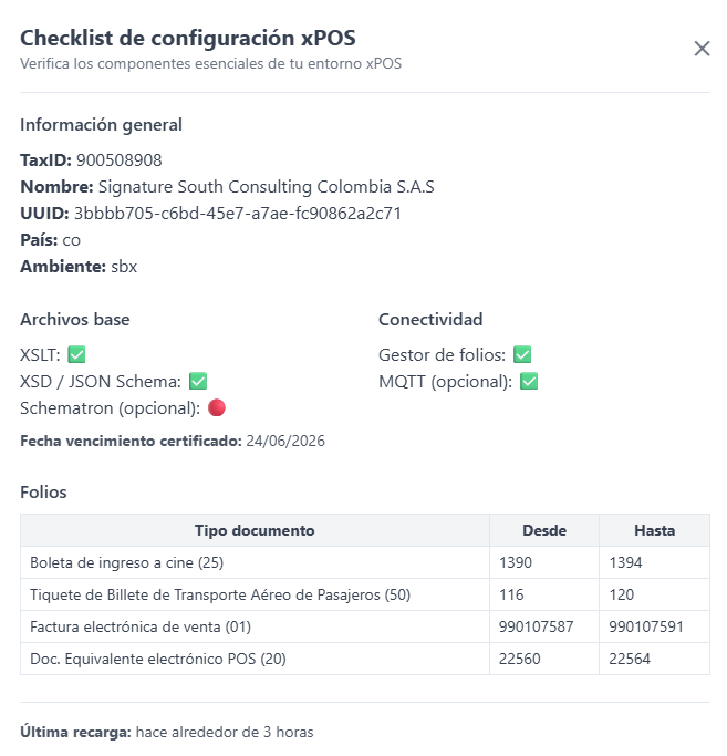 Healthcheck result