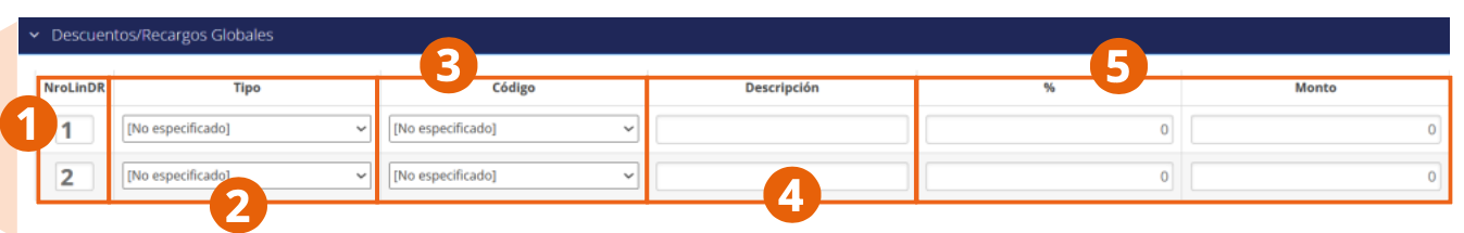 Global Discounts/Surcharges section of the issuance form
