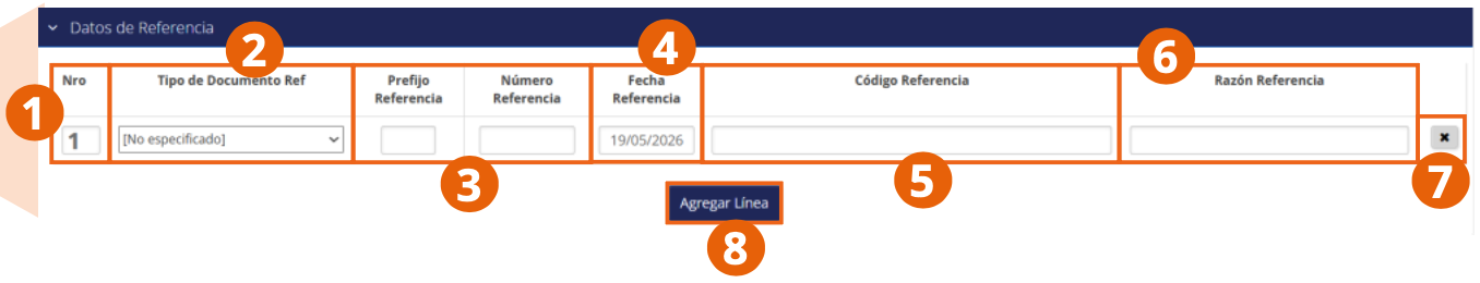 Reference Data section of the issuance form