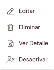 Action options for a branch