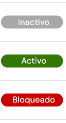 List of registered users