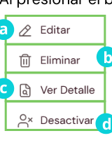 Opciones de acción sobre una sucursal