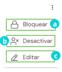 Menú de acciones sobre un usuario