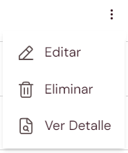 Opciones de acción sobre un cliente